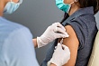 Вакцинация от Covid-19: почему она нужна